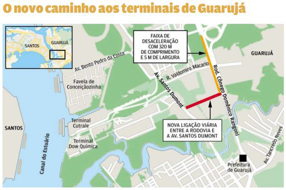 Acesso atrairá 1,2 mil veículos por dia