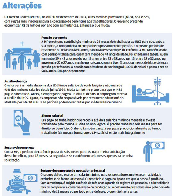 Previdência: mudanças criticadas