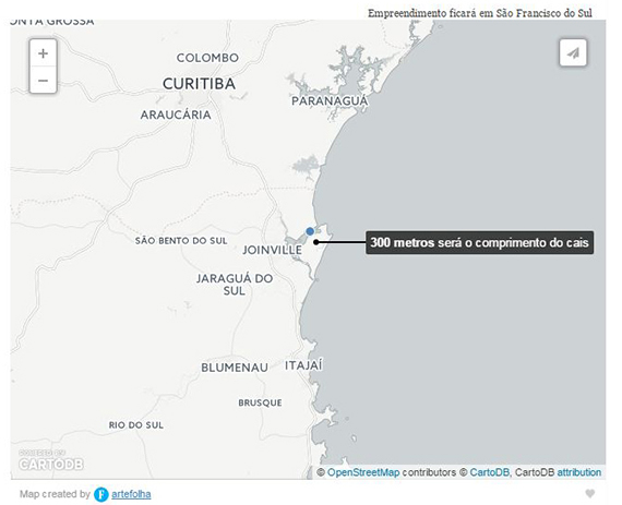 Estaleiro de R$ 300 milhões é projetado em SC