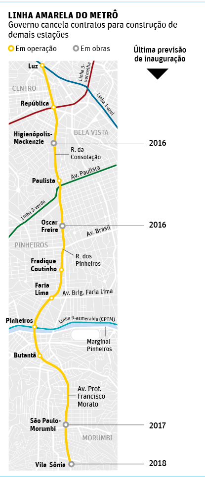 Metrô de SP rescinde contrato de construções de estações da linha 4